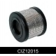 CIZ12015