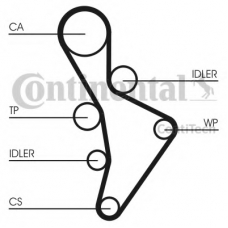 CT1088K3 CONTITECH Комплект ремня ГРМ
