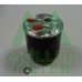 FN823 MULLER FILTER Топливный фильтр