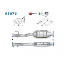 95076 AS Катализатор