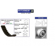 KH 179 HUTCHINSON Комплект ремня грм