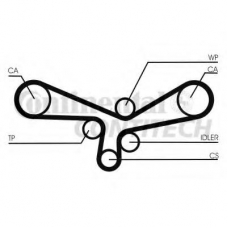 CT920K4 CONTITECH Комплект ремня грм