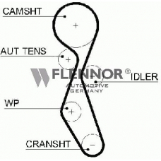 4595V FLENNOR Ремень ГРМ