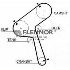 4179V FLENNOR Ремень ГРМ