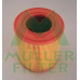 PA3127 MULLER FILTER Воздушный фильтр