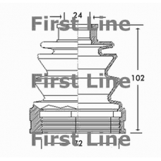 FCB2619 FIRST LINE Пыльник, приводной вал