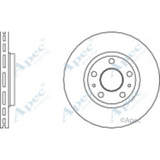 DSK2677 APEC Тормозной диск