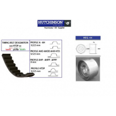 KH 66 HUTCHINSON Комплект ремня грм