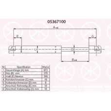 05367100 KLOKKERHOLM Газовая пружина, крышка багажник