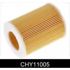 CHY11005 COMLINE Масляный фильтр