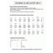 DRA2441 DELCO REMY Генератор DRA2441 DELCO REMY Генератор