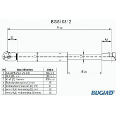 BGS10812 BUGIAD Газовая пружина, крышка багажник