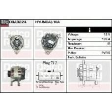 DRA0224 DELCO REMY Генератор