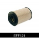 EFF121<br />COMLINE