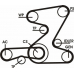 6PK2080D1 CONTITECH Поликлиновой ременный комплект