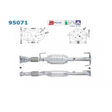 95071 AS Катализатор