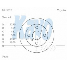 BR-9372 KAVO PARTS Тормозной диск