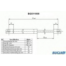 BGS11008 BUGIAD Газовая пружина, крышка багажник