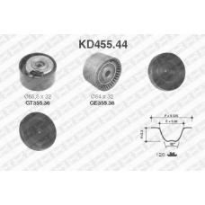 KD455.44 SNR Комплект ремня грм