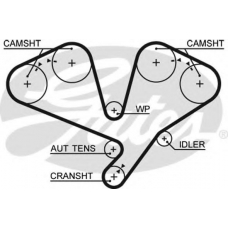 5611XS GATES Ремень ГРМ