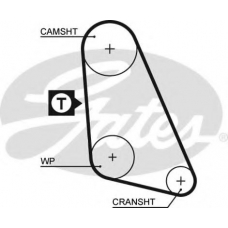 5135 GATES Ремень ГРМ