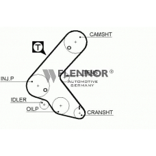 4452V FLENNOR Ремень ГРМ