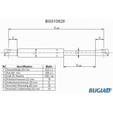 BGS10829 BUGIAD Газовая пружина, крышка багажник