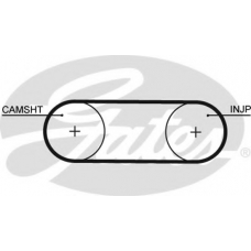 5088 GATES Ремень ГРМ