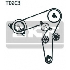 VKMA 02190 SKF Комплект ремня грм