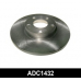 ADC1432 COMLINE Тормозной диск
