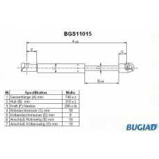 BGS11015 BUGIAD Газовая пружина, капот