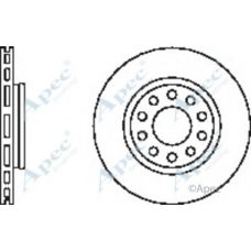 DSK2519 APEC Тормозной диск