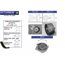 KH 273WP25 HUTCHINSON Водяной насос + комплект зубчатого ремня