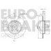 5815202551 EUROBRAKE Тормозной диск
