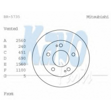 BR-5735 KAVO PARTS Тормозной диск