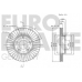 5815203251 EUROBRAKE Тормозной диск