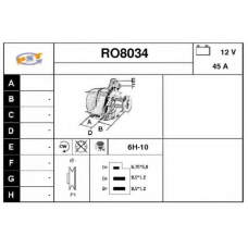 RO8034 SNRA Генератор