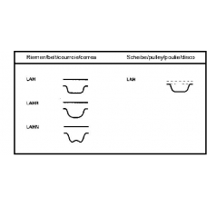 CT912 CONTITECH Conti synchrobelt®