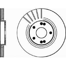 MDC872 MINTEX Тормозной диск