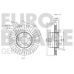 5815203043 EUROBRAKE Тормозной диск