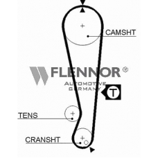 4995 FLENNOR Ремень ГРМ