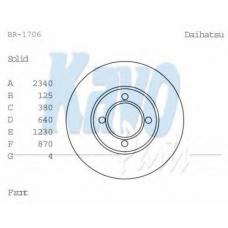 BR-1706 KAVO PARTS Тормозной диск