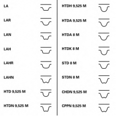 CT1137K1 CONTITECH Комплект ремня ГРМ