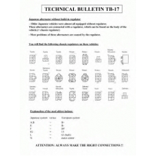 933019 EDR Генератор