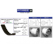 KH 63 HUTCHINSON Комплект ремня грм