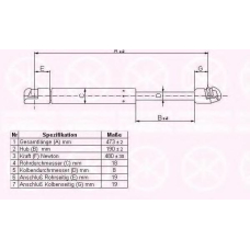 20427100 KLOKKERHOLM Газовая пружина, крышка багажник