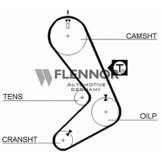 4020 FLENNOR Ремень ГРМ