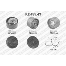 KD455.43 SNR Комплект ремня грм