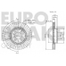 5815204832 EUROBRAKE Тормозной диск