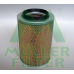 PA573 MULLER FILTER Воздушный фильтр